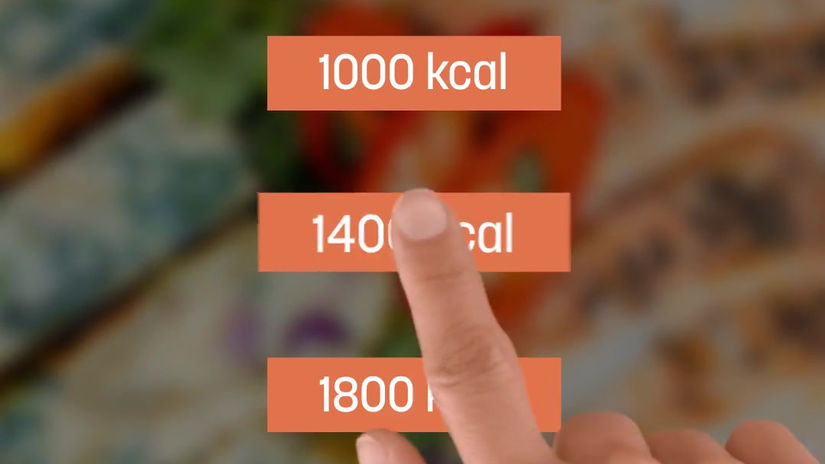 YOLO - Go all the way!